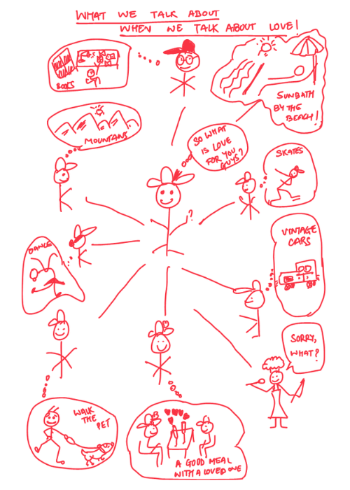 a comic that shows different aspects of love via stick figures