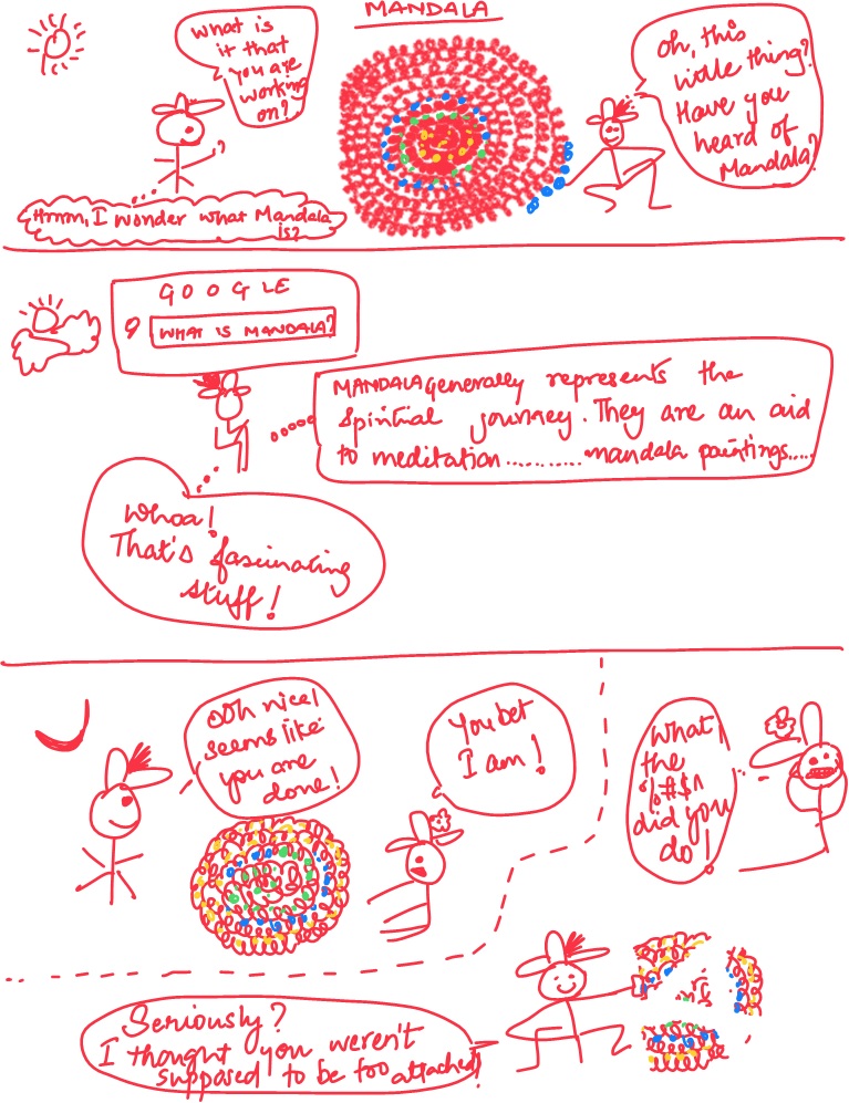 Mandala – Can You Destroy a Painting You Lovingly&nbsp;Created?