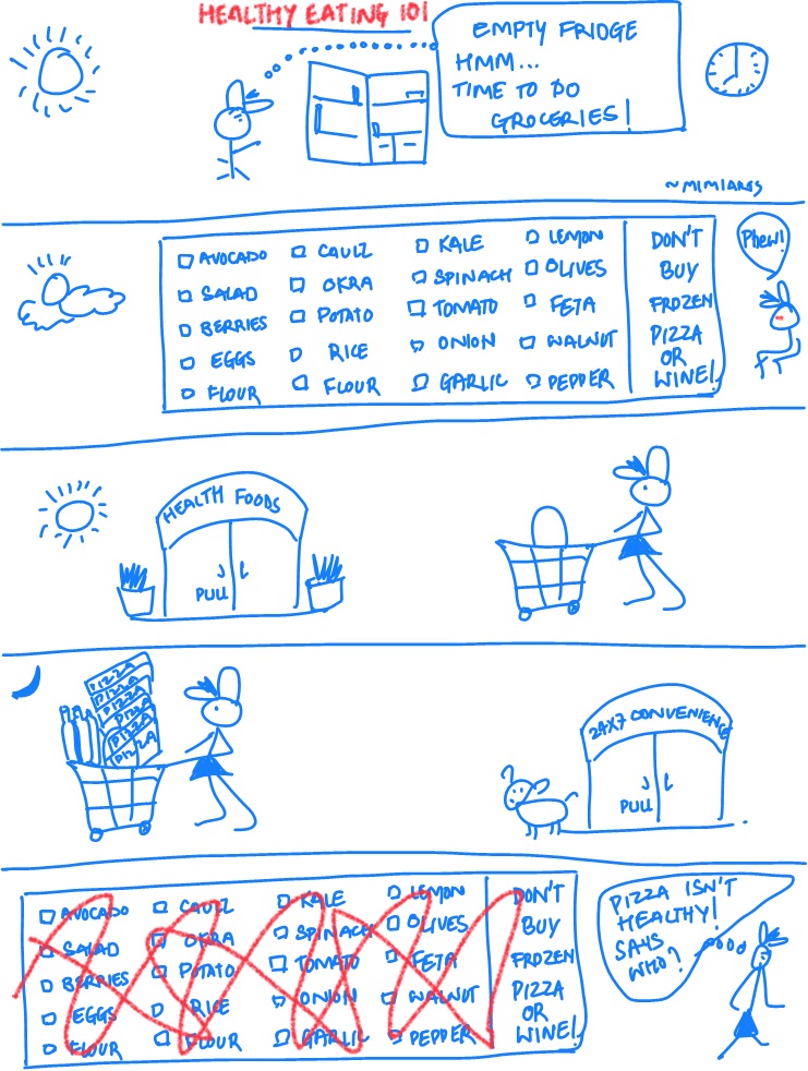 comic about failing to eat health