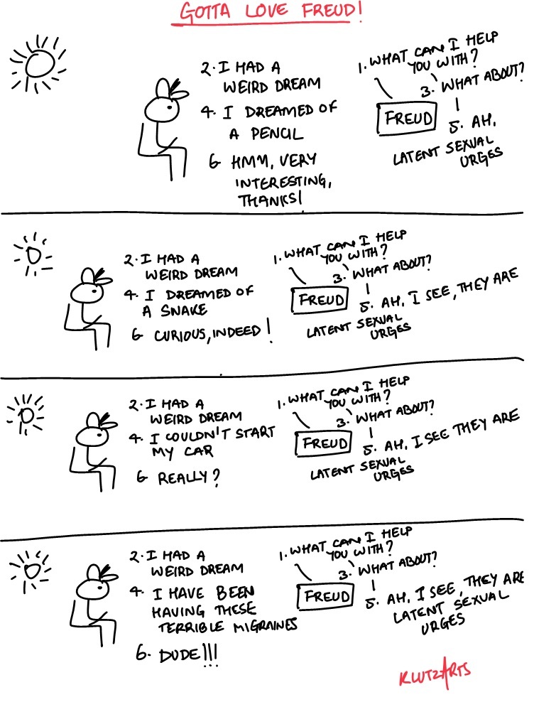 Sex vs Freud the Psychologist –&nbsp;Comic