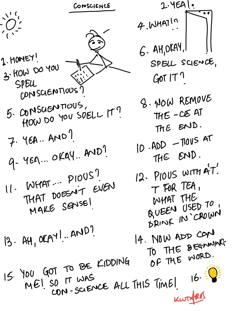 My Struggle with Spellings –&nbsp;Comic