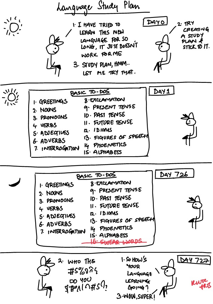 a comic about swear words and language learning