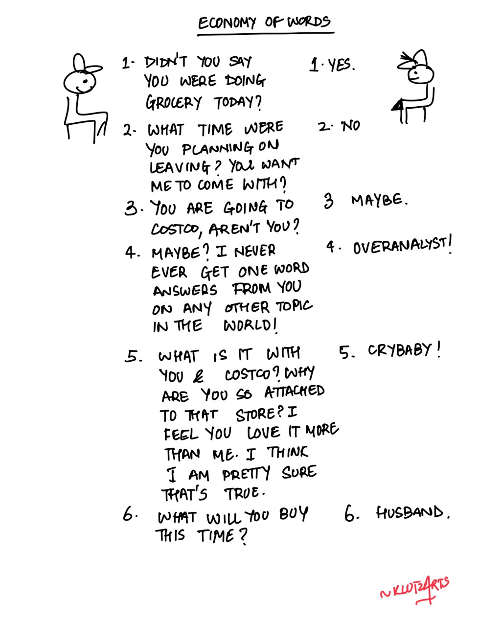 How to Excel at Small-talk –&nbsp;Comic