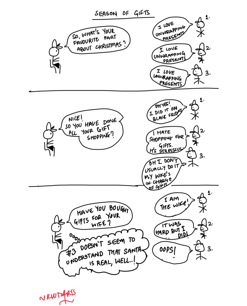 Responsibility of Gifts –&nbsp;Comic