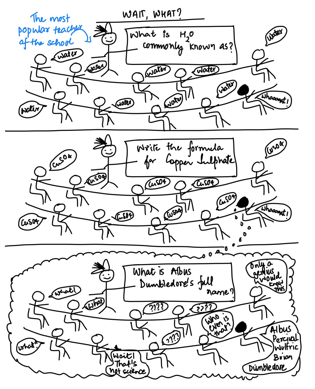 Any Harry Potter Fan Here? –&nbsp;Comic