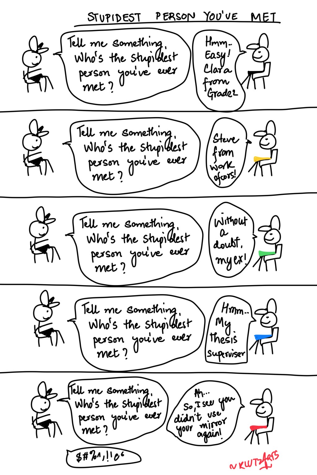 Who’s the Biggest Moron –&nbsp;Comic