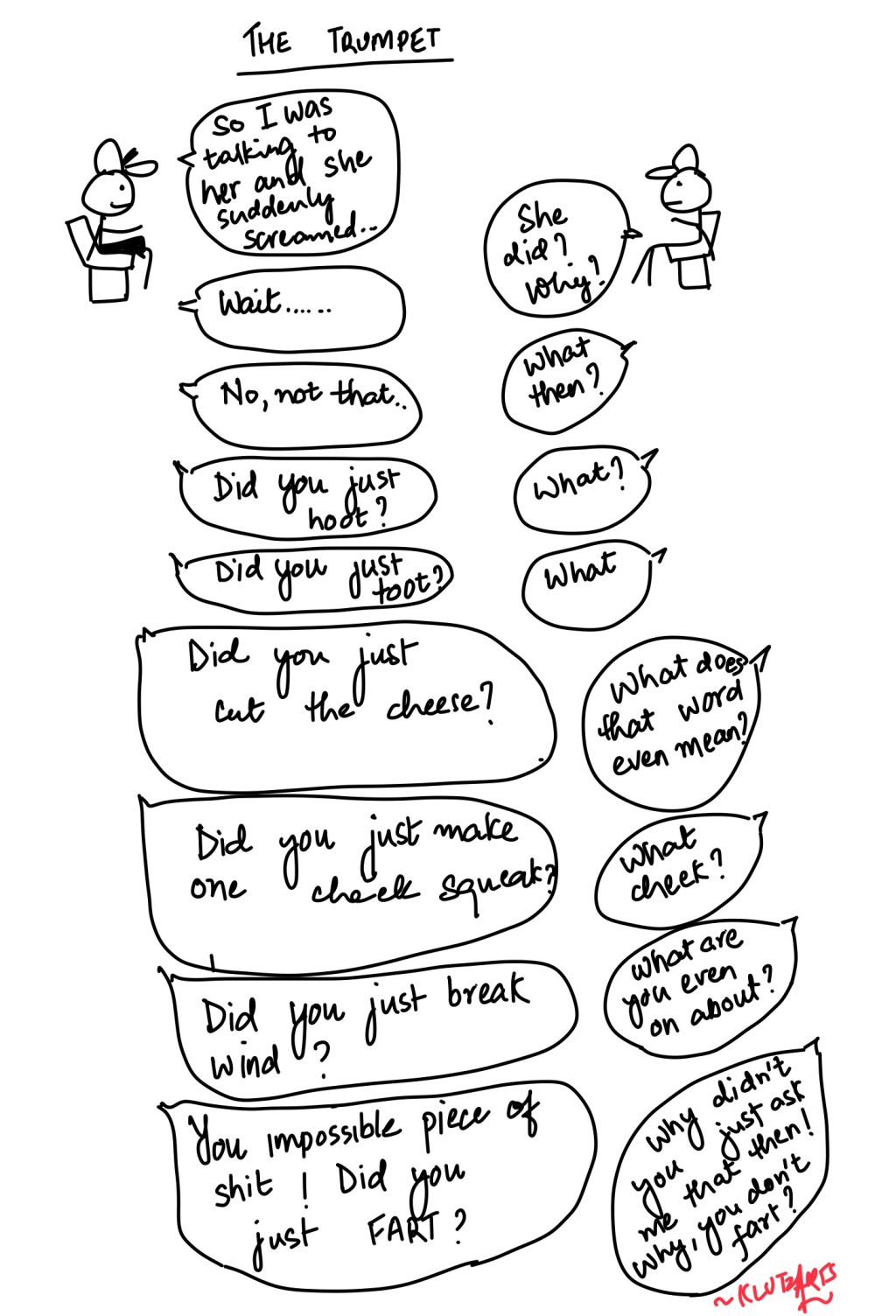 Did You Just F*rt? –&nbsp;Comic