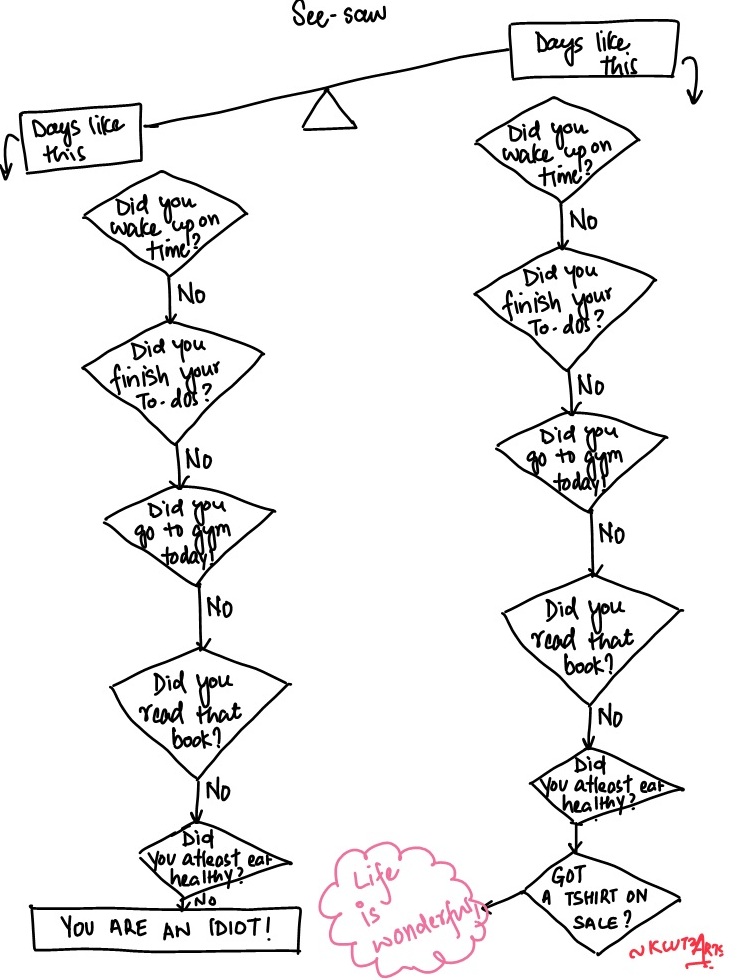 comic about see saw of life